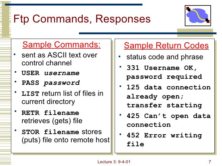 socket programming in c socket programming with tcp and udp in computer networks